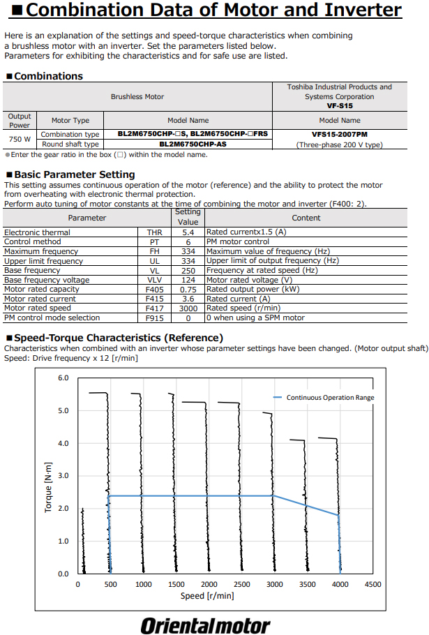 Performance Examples with Toshiba